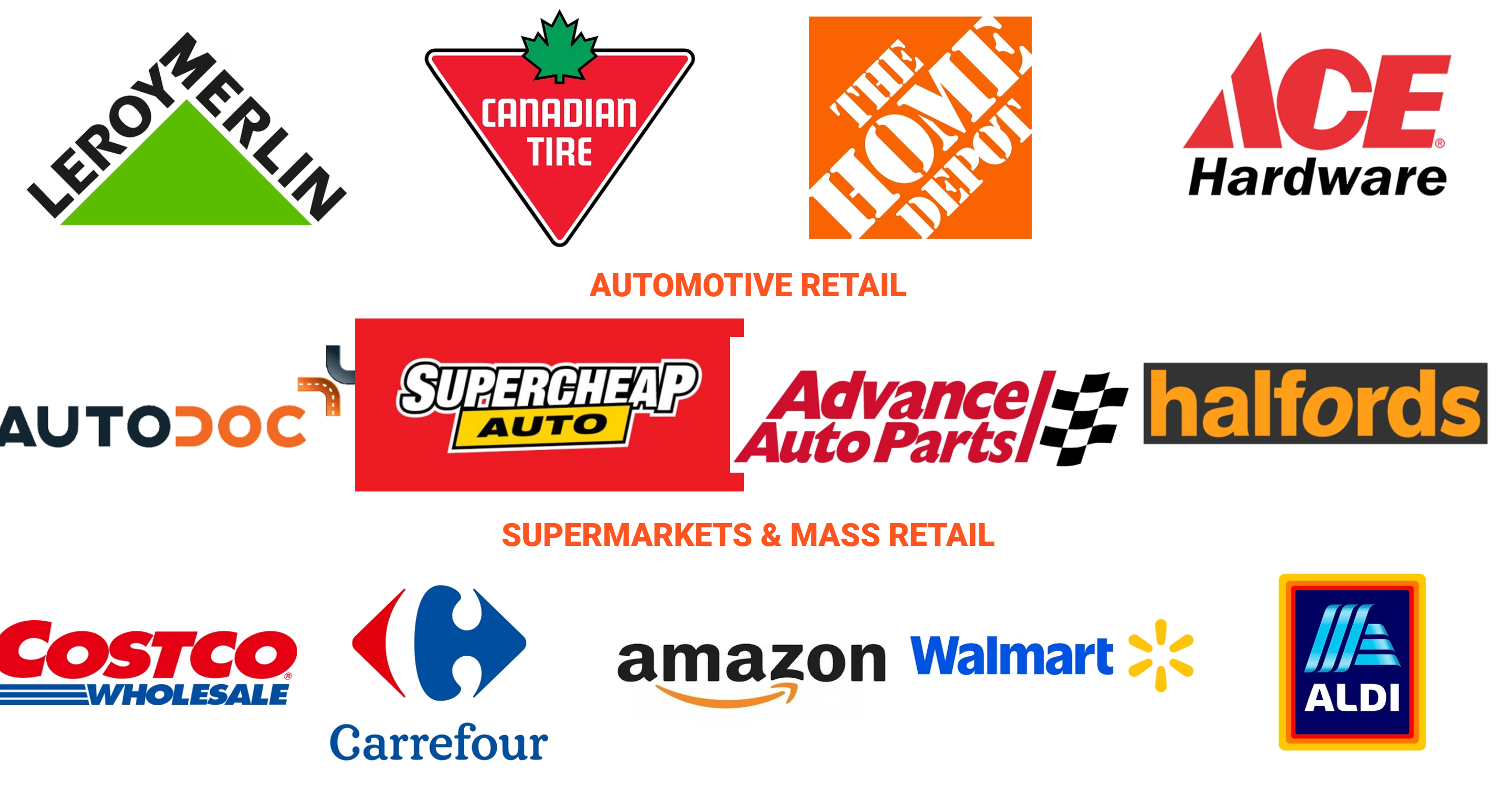 Automotive retail partner logo examples
